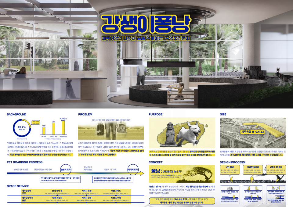 제주도, 제13회 제주 공공디자인 공모전 수상작 선정